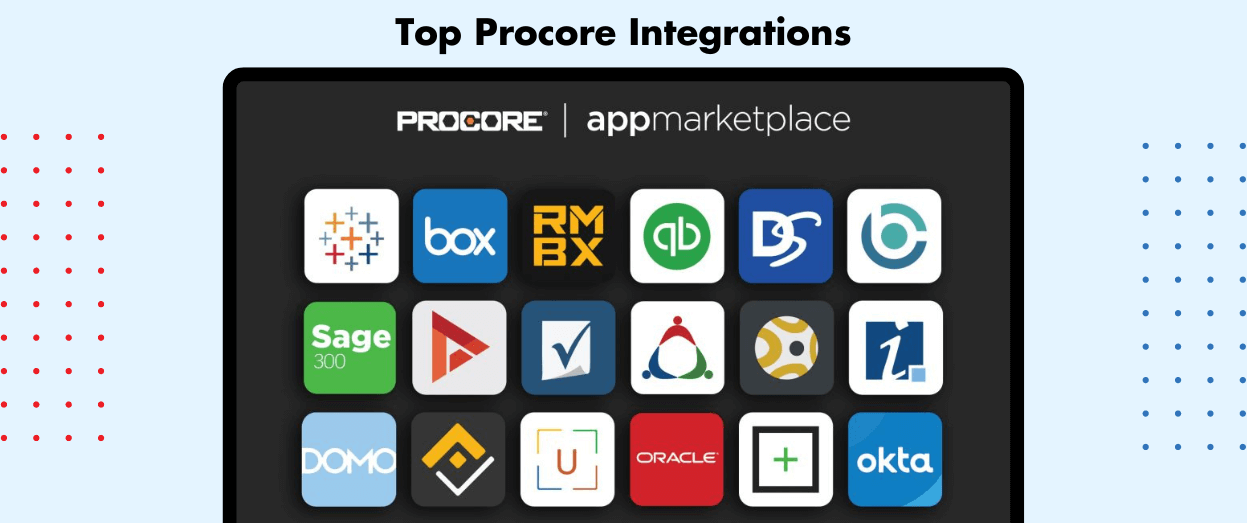 Top Procore Integrations