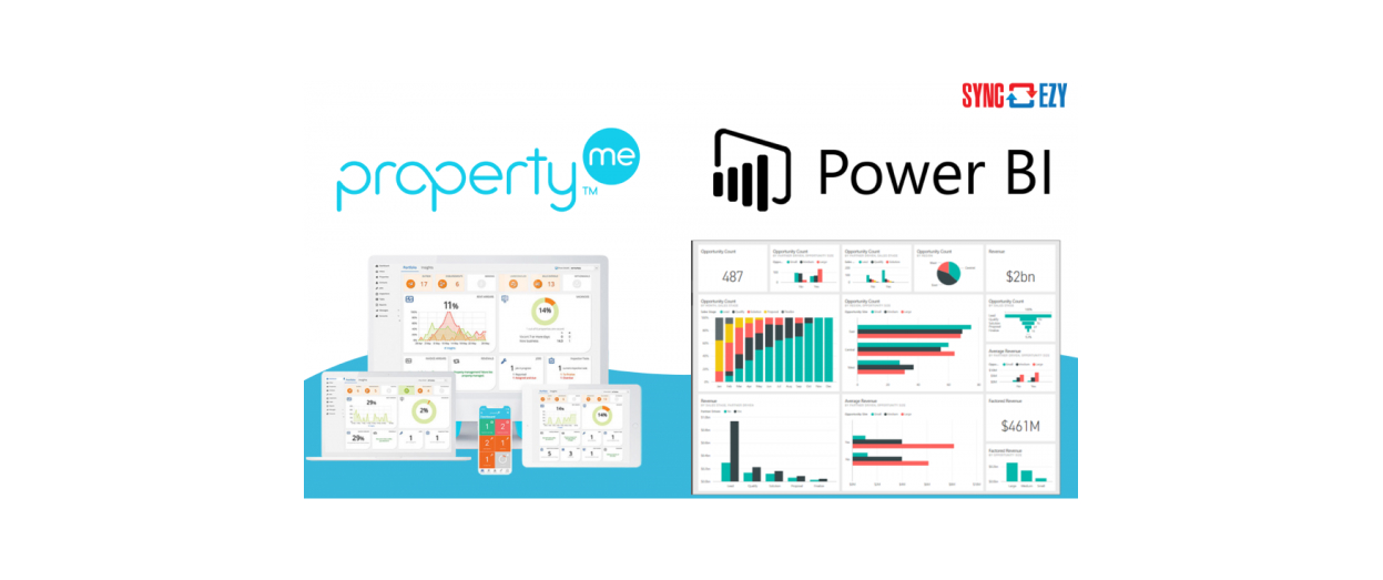 PropertyMe Reporting and Analytics Dashboards in PowerBi
