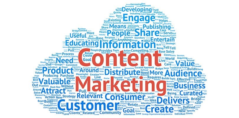 ContentMarketing