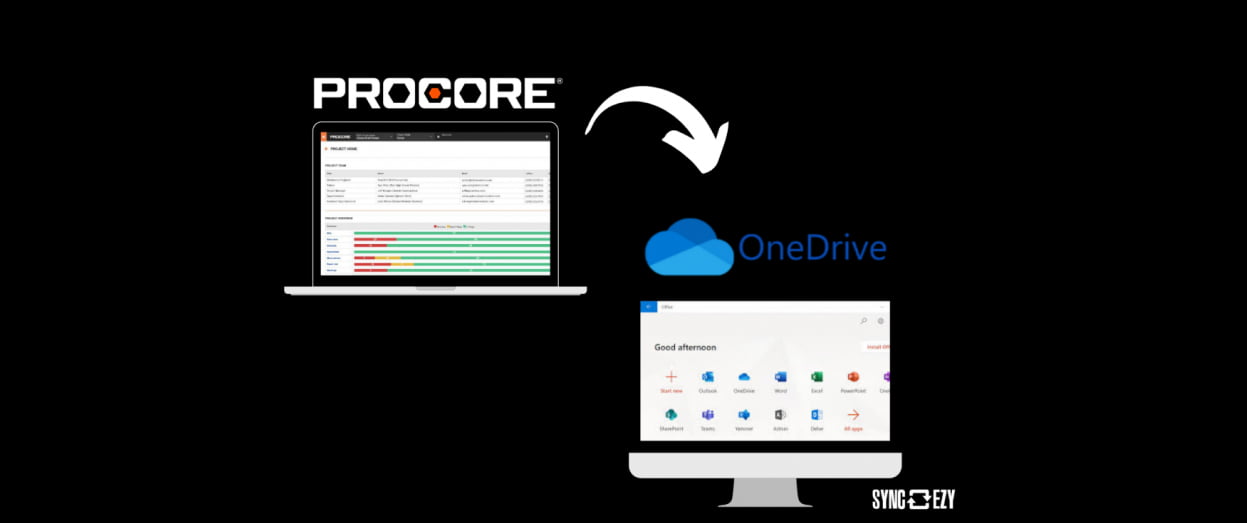 Procore to OneDrive Integration: Walkthrough