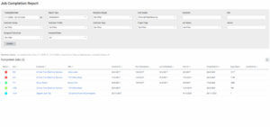 Understanding Simpro Reports - SyncEzy