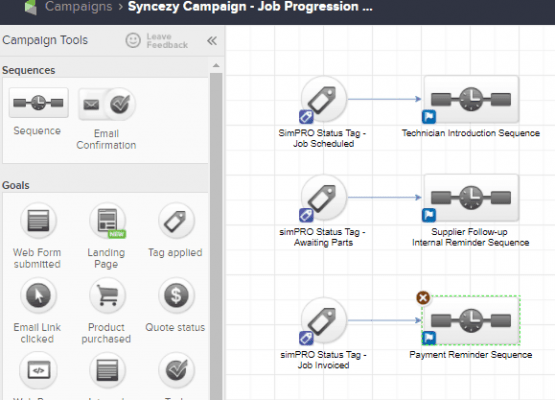 Syncezy-Campaign-Job-Progression-simPRO