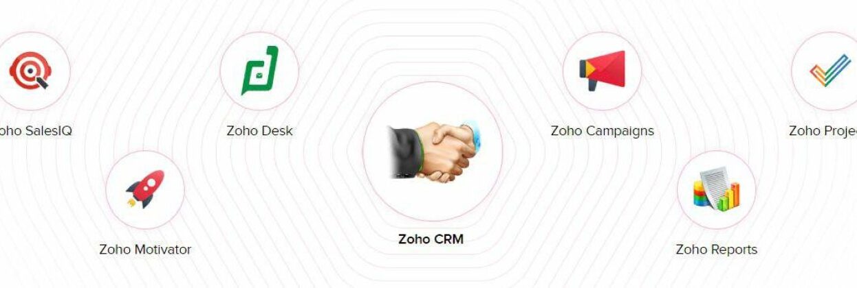ZOHO CRM Plus : A full Customer engagement solution