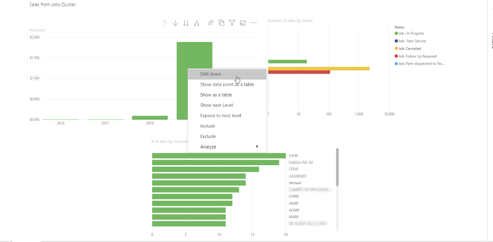 
power_bi_simpro_report_drill_down