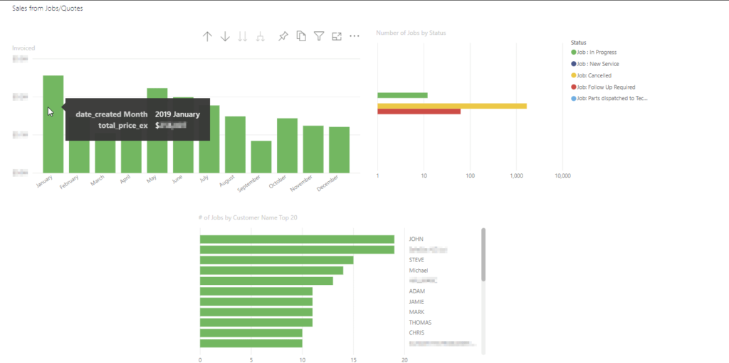 power_bi_simpro_report_month