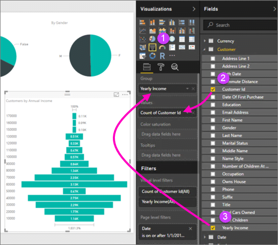 report-server-create-funnel