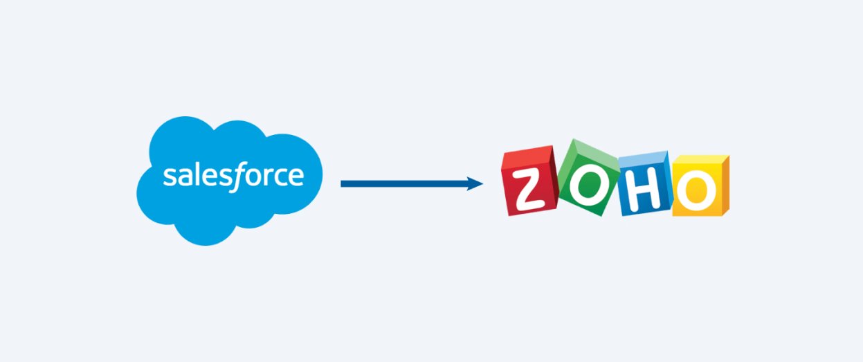 Salesforce to Zoho migration