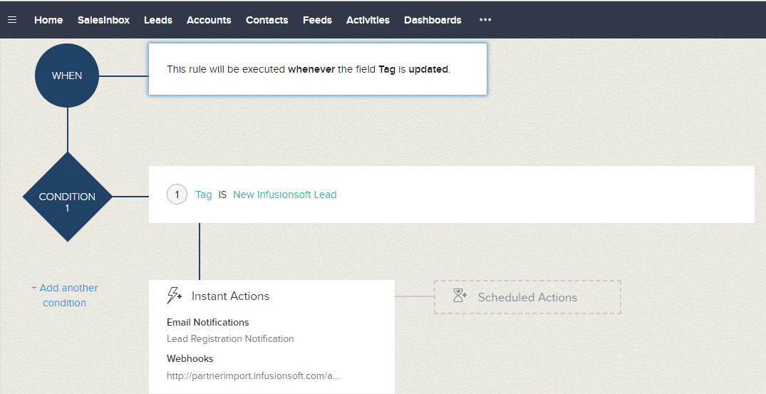 Automate your Business Processes and save time with Zoho Workflows and ...