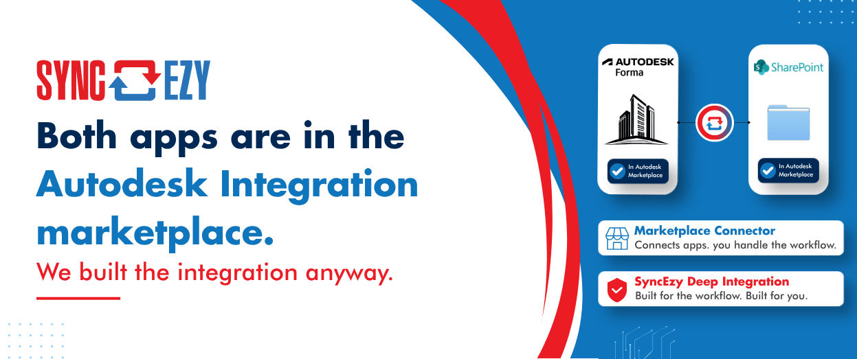 Both apps are in the Autodesk Integration marketplace. We built the integration anyway.