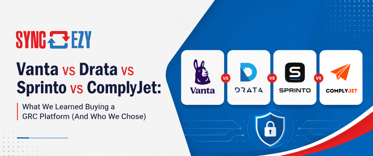 Vanta vs Drata vs Sprinto vs ComplyJet: What We Learned Buying a GRC Platform (And Who We Chose)