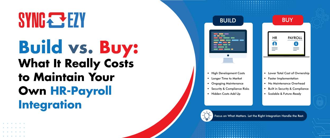 Build vs. Buy: What It Really Costs to Maintain Your Own HR-Payroll Integration