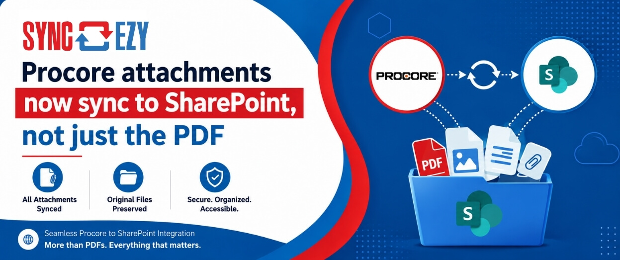 Procore attachments now sync to SharePoint, not just the PDF
